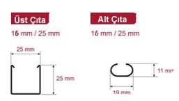 jaluzi alt ve üst çıta